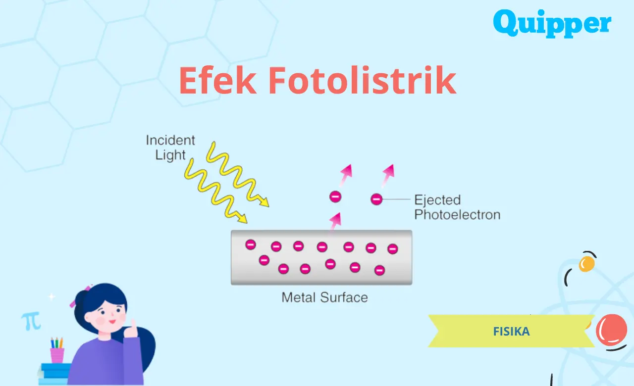 Materi Efek Fotolistrik Sejarah Rumus Dan Contoh Soalnya 2016 Hot Sex