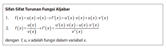 Turunan Trigonometri Matematika Kelas Quipper Blog