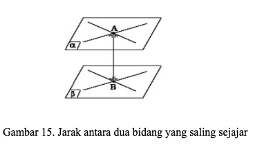 Dimensi Tiga - Matematika Kelas 12 - Quipper Blog