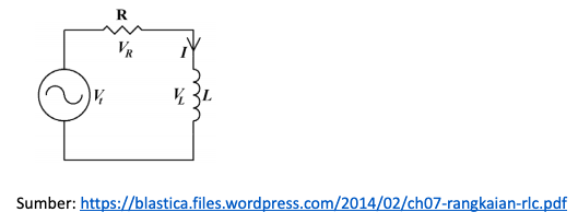 Inilah Rangkaian Rlc Beserta Contoh Soalnya Quipper Blog