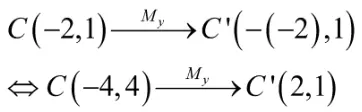 Koordinat titik C = (-2, 1)