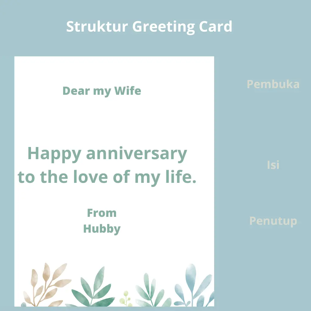 Struktur Greeting Card